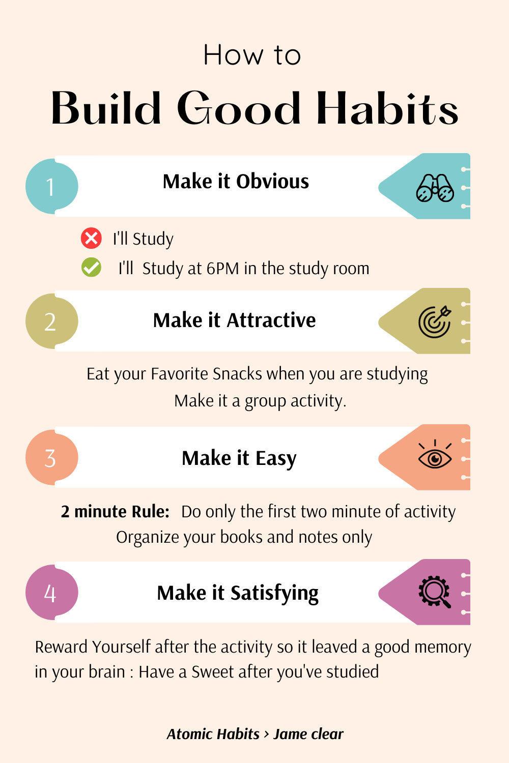 Habit Building: How To Build Good Habits to Transform Your Life and ...