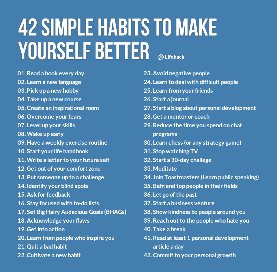 42 simple habits to become a better person – Artofit
